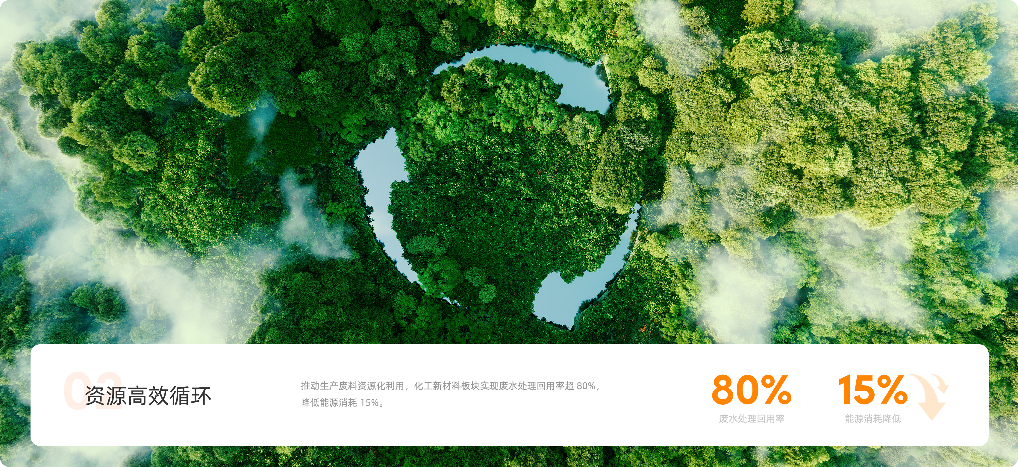 环境保护.png